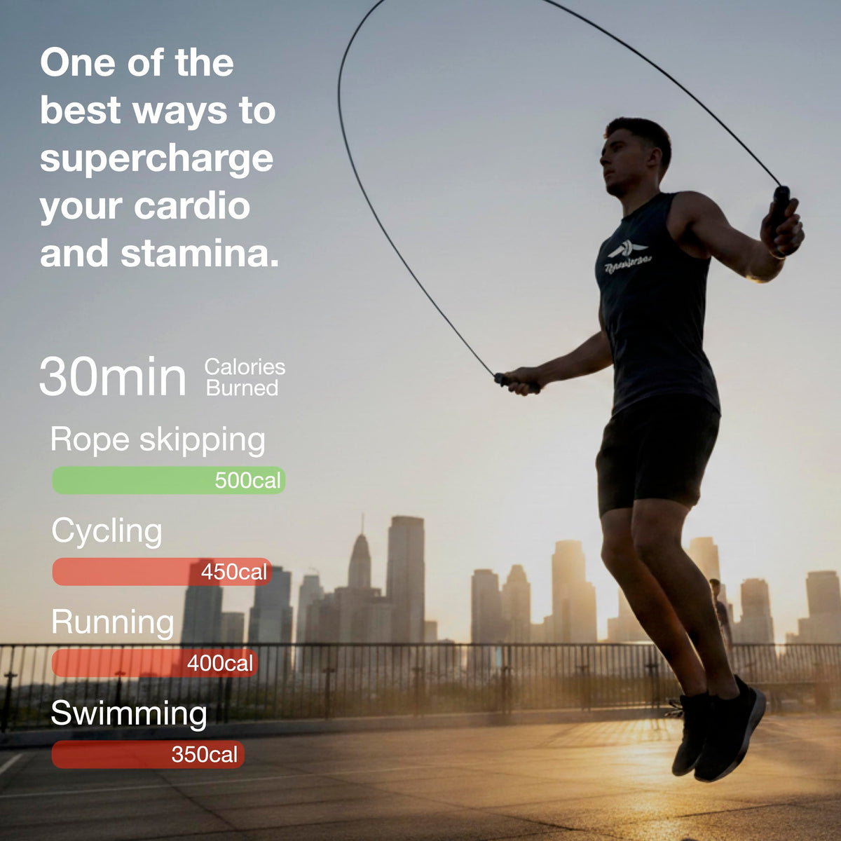 Romizzu Adjustable Speed Jump Rope – photo 5